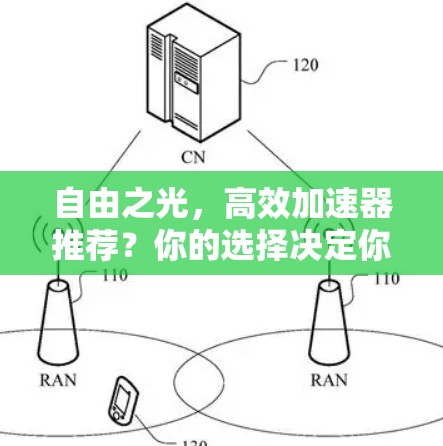 自由之光,高效加速器推荐?你的选择决定你的未来