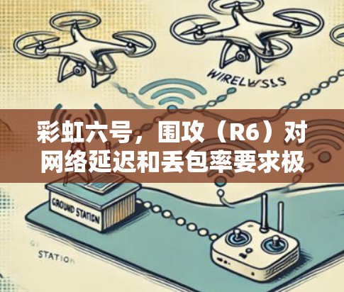彩虹六号，围攻（R6）对网络延迟和丢包率要求极高，免费加速器通常存在以下问题