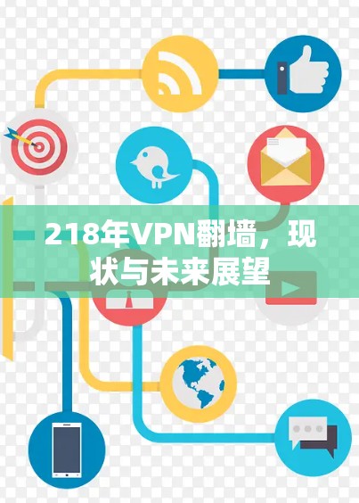 218年VPN翻墙，现状与未来展望