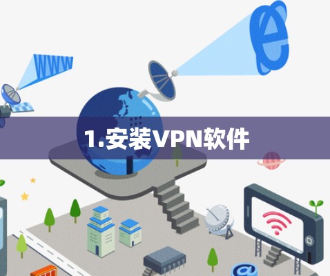 1.安装VPN软件