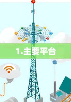 1.主要平台 1.主要平台