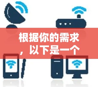 根据你的需求，以下是一个分步指南，帮助你选择适合的苹果VPN服务