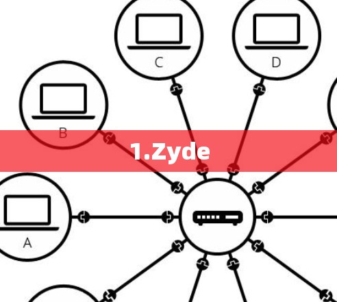 1.Zyde 1.Zyde