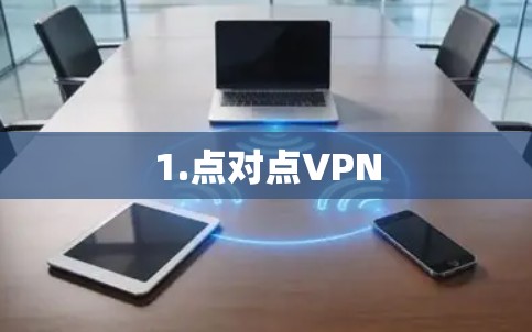 1.点对点VPN 1.点对点VPN
