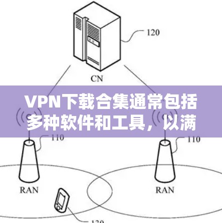 VPN下载合集通常包括多种软件和工具，以满足不同用户的需求和需求。以下是一些常见的VPN下载合集推荐，涵盖各种功能和类型