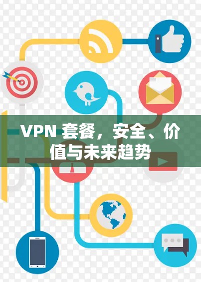 VPN 套餐，安全、价值与未来趋势
