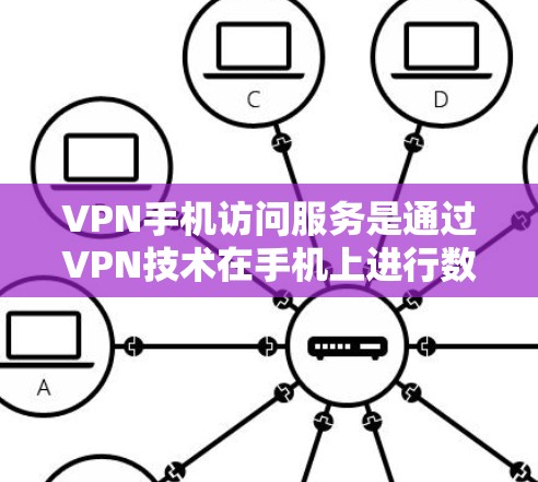 VPN手机访问服务是通过VPN技术在手机上进行数据加密传输的一种方式,旨在保护个人隐私和数据安全。以下是对该服务的详细总结 VPN手机访问服务是通过VPN技术在手机上进行数据加密传输的一种方式,旨在保护个人隐私和数据安全。以下是对该服务的详细总结