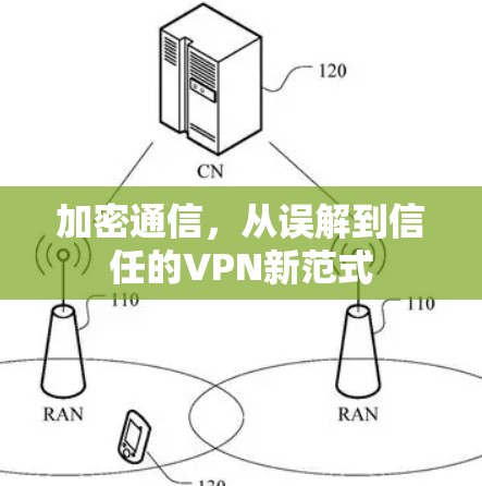 加密通信，从误解到信任的VPN新范式