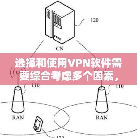 选择和使用VPN软件需要综合考虑多个因素，以下是一些具体的步骤和建议