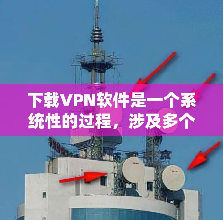下载VPN软件是一个系统性的过程，涉及多个步骤和注意事项，以下是一个分步骤的指南