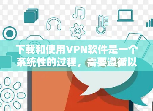 下载和使用VPN软件是一个系统性的过程，需要遵循以下步骤，以确保安全和高效