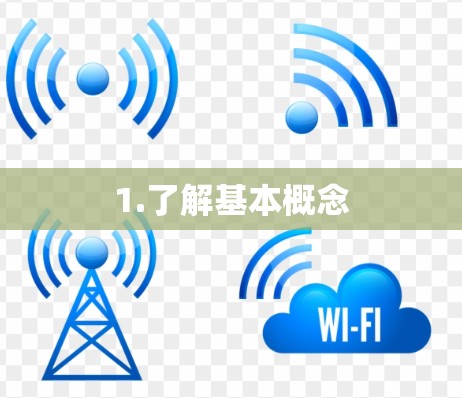 1.了解基本概念 1.了解基本概念