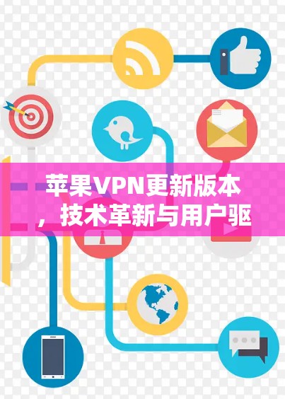 苹果VPN更新版本，技术革新与用户驱动的未来发展方向