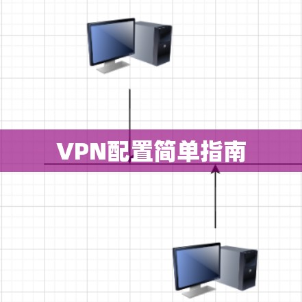 VPN配置简单指南