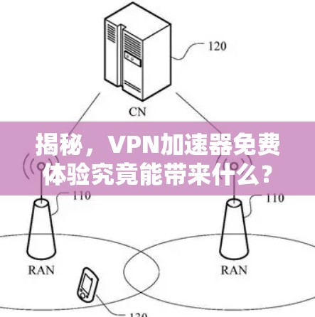 揭秘，VPN加速器免费体验究竟能带来什么？