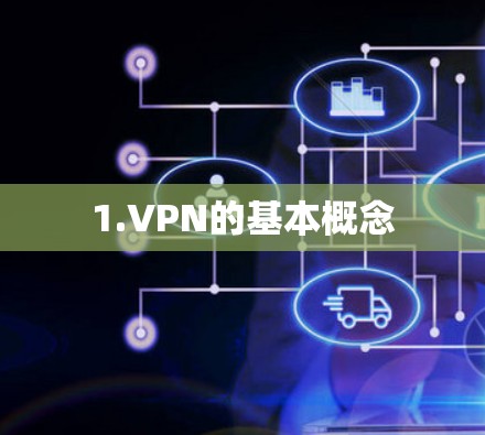 1.VPN的基本概念