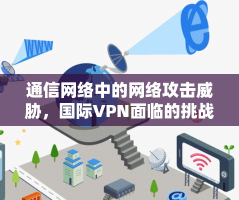 通信网络中的网络攻击威胁，国际VPN面临的挑战与应对策略