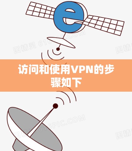 访问和使用VPN的步骤如下 访问和使用VPN的步骤如下