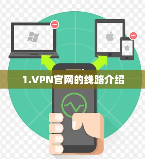 1.VPN官网的线路介绍 1.VPN官网的线路介绍