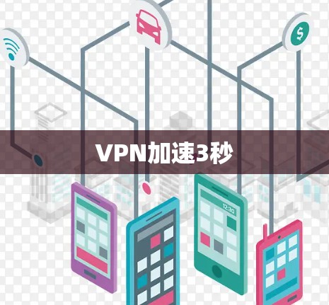 VPN加速3秒