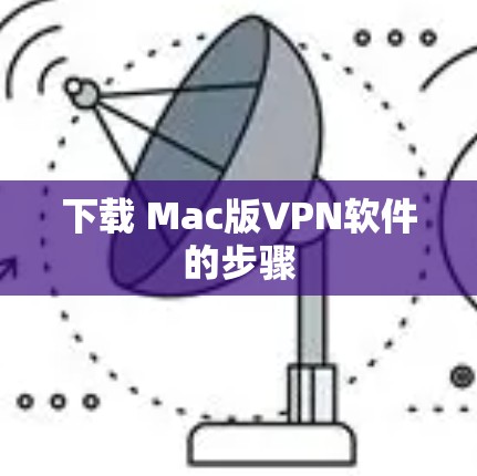 下载 Mac版VPN软件的步骤