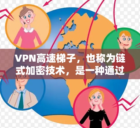 VPN高速梯子,也称为链式加密技术,是一种通过多层加密和多链连接来增强VPN安全性和用户体验的技术。这些技术通常结合了加密算法、多链连接和多服务器架构,从而形成一个稳定的、可靠的安全网络