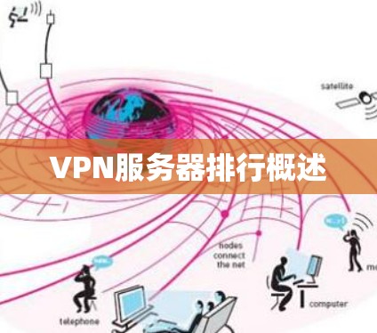 VPN服务器排行概述